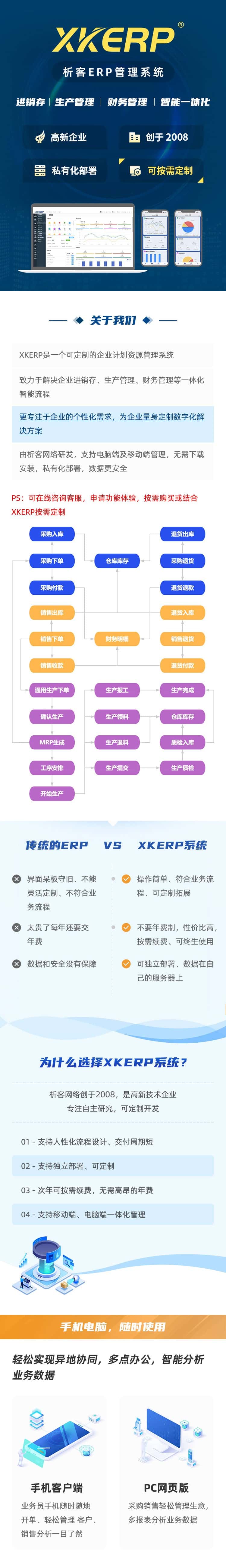 农业种植ERP软件生产MES车间管理系统